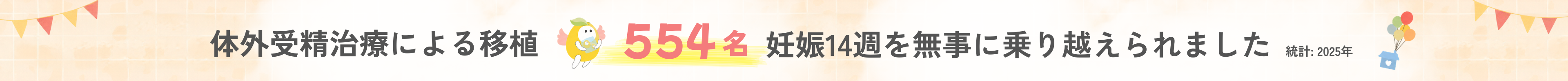 2025年IVF成績公告