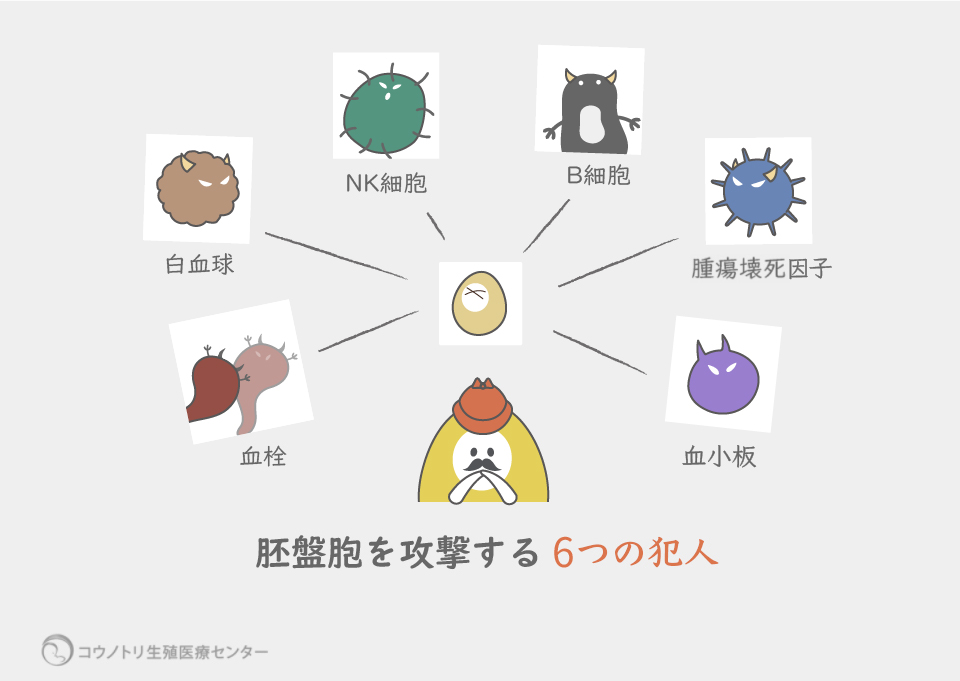 必ず原因がある！「習慣性流産」の犯人は？