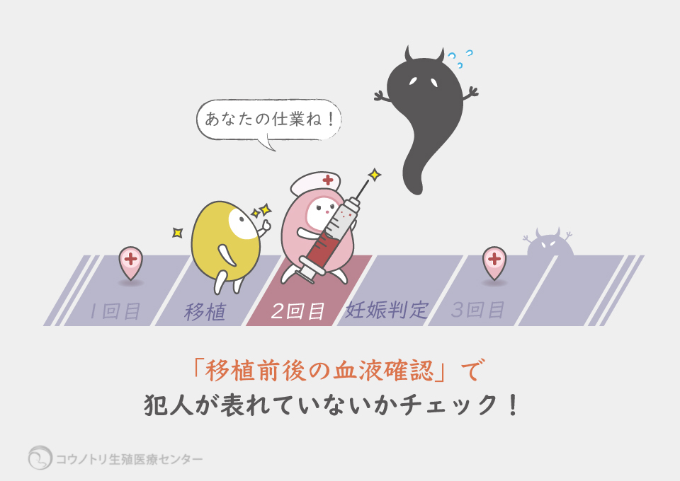 必ず原因がある！「習慣性流産」の犯人は？
