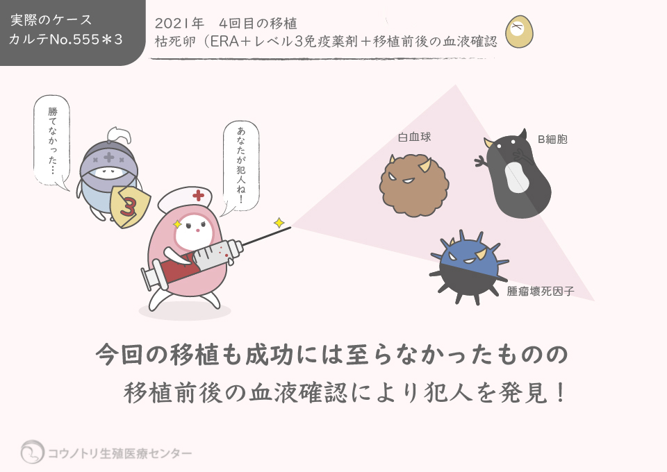 必ず原因がある！「習慣性流産」の犯人は？